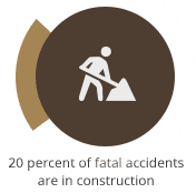20-percent-construction-accident