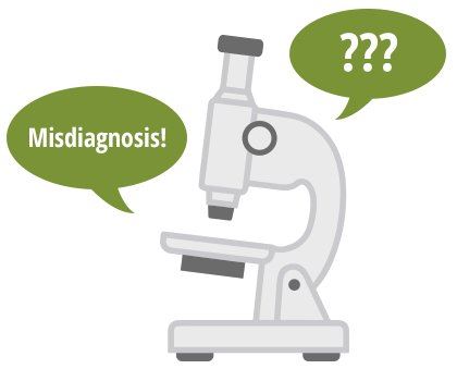misdiagnosis illustration